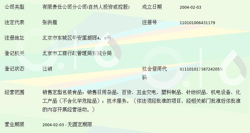 北京高精中不锈钢厨具西餐烘烤用具专营店