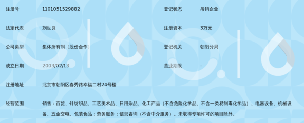 北京世达创业旅游饭店用品中心