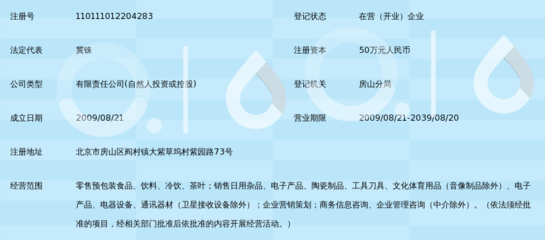 拉菲卡罗(北京)进出口贸易