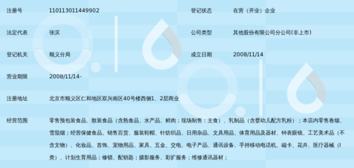 北京京客隆商业集团股份中山街店