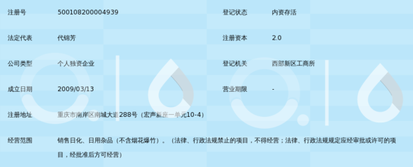 重庆市览众日化经营部